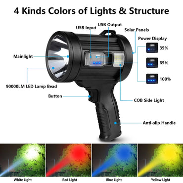 Ultra Bright 1700 Lumens Rechargeable Solar Flashlight Torch & Powerbank with Colourful Lenses - 3000 mAh Battery