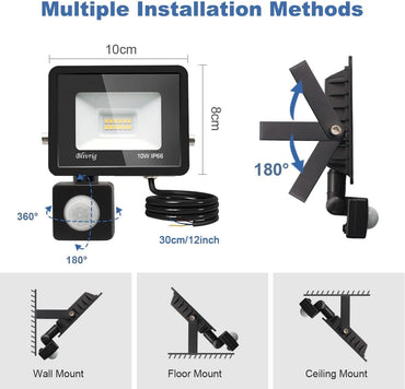 Blivrig led Spotlight with Motion Detector