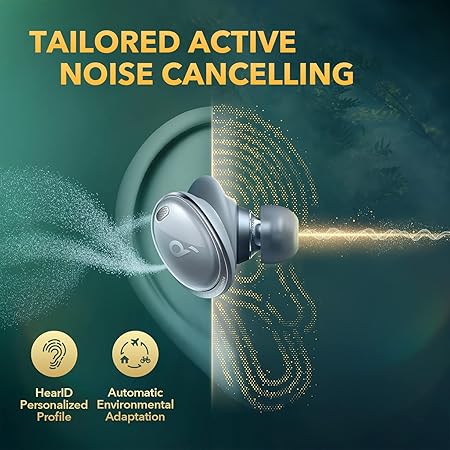 Soundcore Liberty 3 Pro - Gray (Display Product)