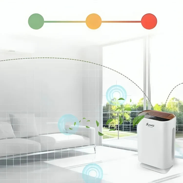 SUMO SM-9003 Air Purifier with LCD Digital Display and Remote Control