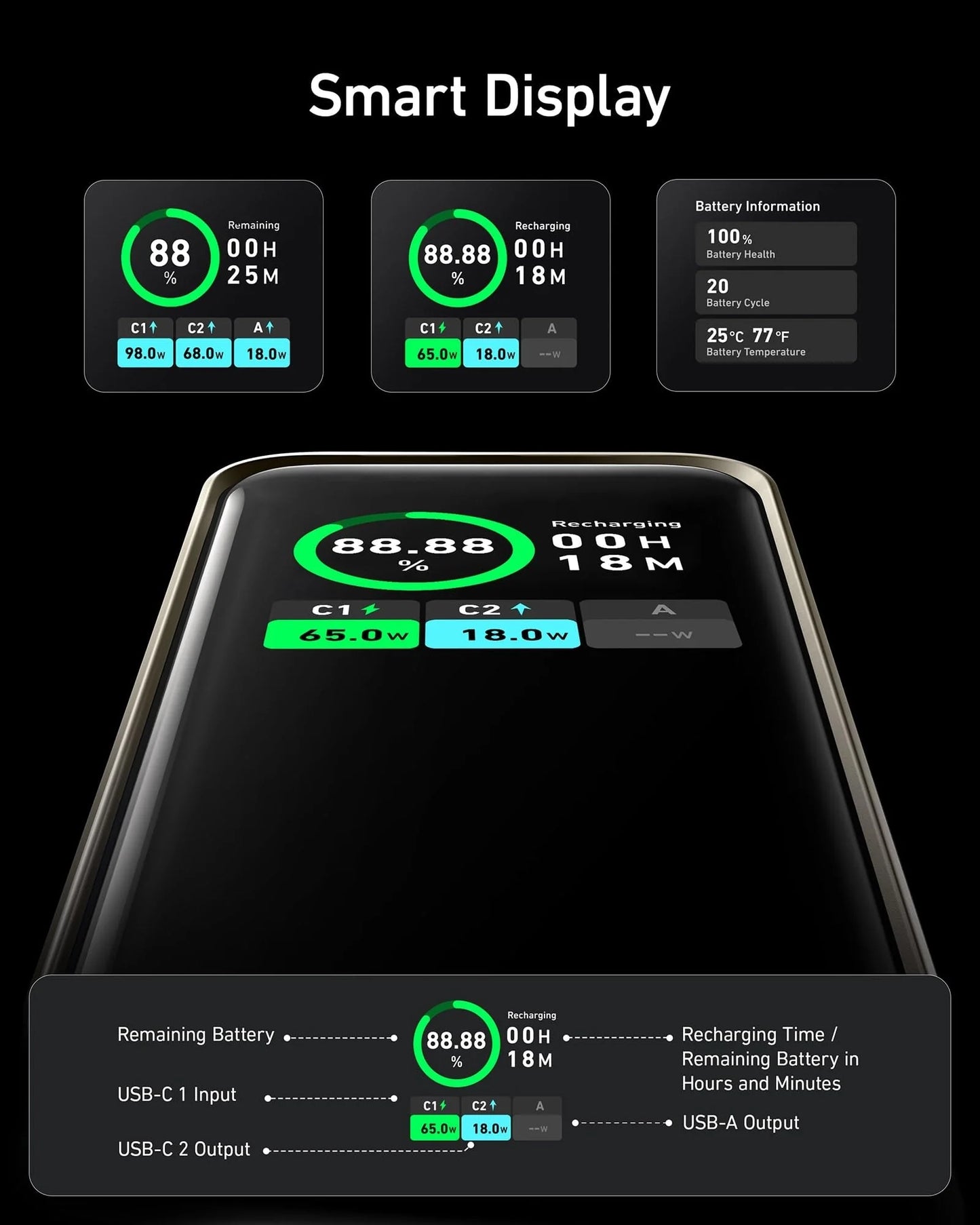 Anker Prime 20,000mAh Power Bank (200W) Series 7 -Golden