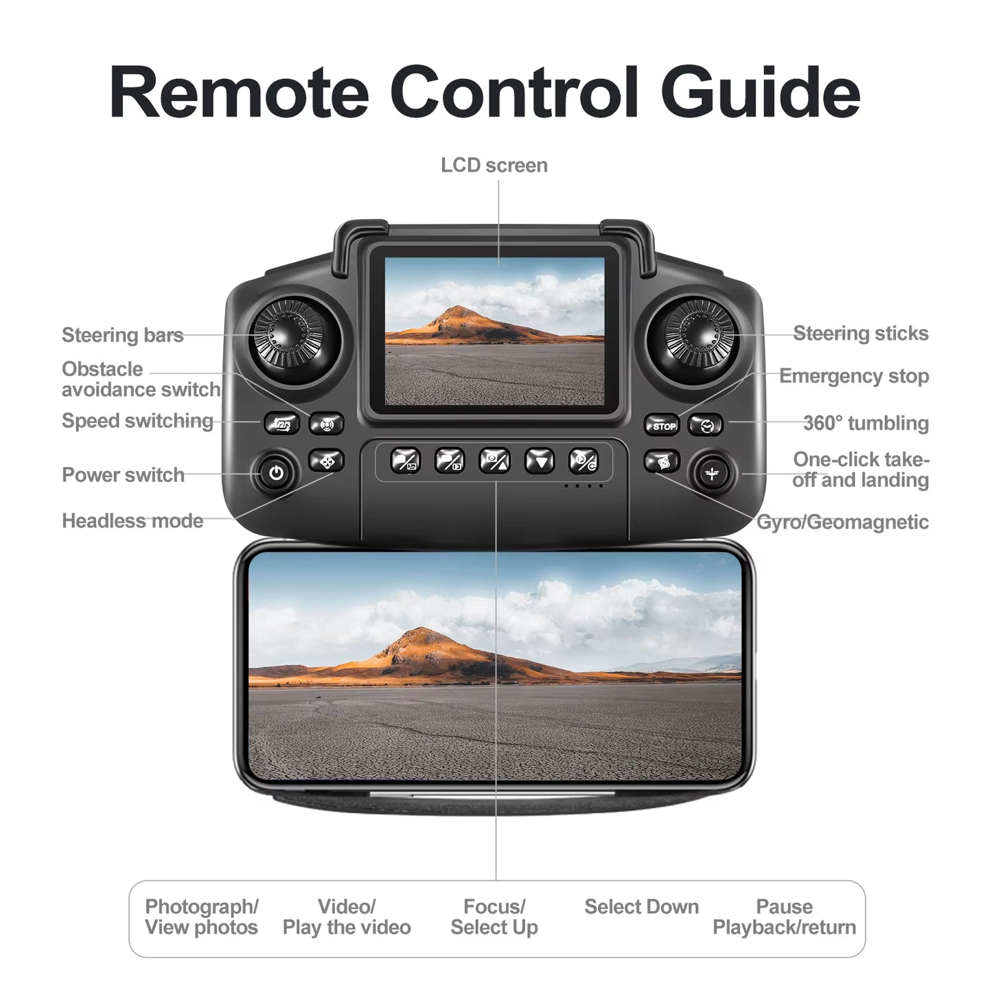 Foldable HD Dual Camera Quadcopter Drone with Inbuilt Screen Controller & Optical Flow Hovering & Mobile App Control