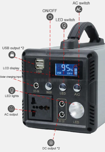 300W 12.8V 10A Portable High-Capacity Solar Energy Storage System for Outdoors with Multi-Charging Options