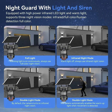 4G Smart Solar Powered Outdoor Security Camera with Dual Charging, 355° Pan 90° Tilt, Motion Detection, Two-Way Audio & Multi-Screen HD Night Vision