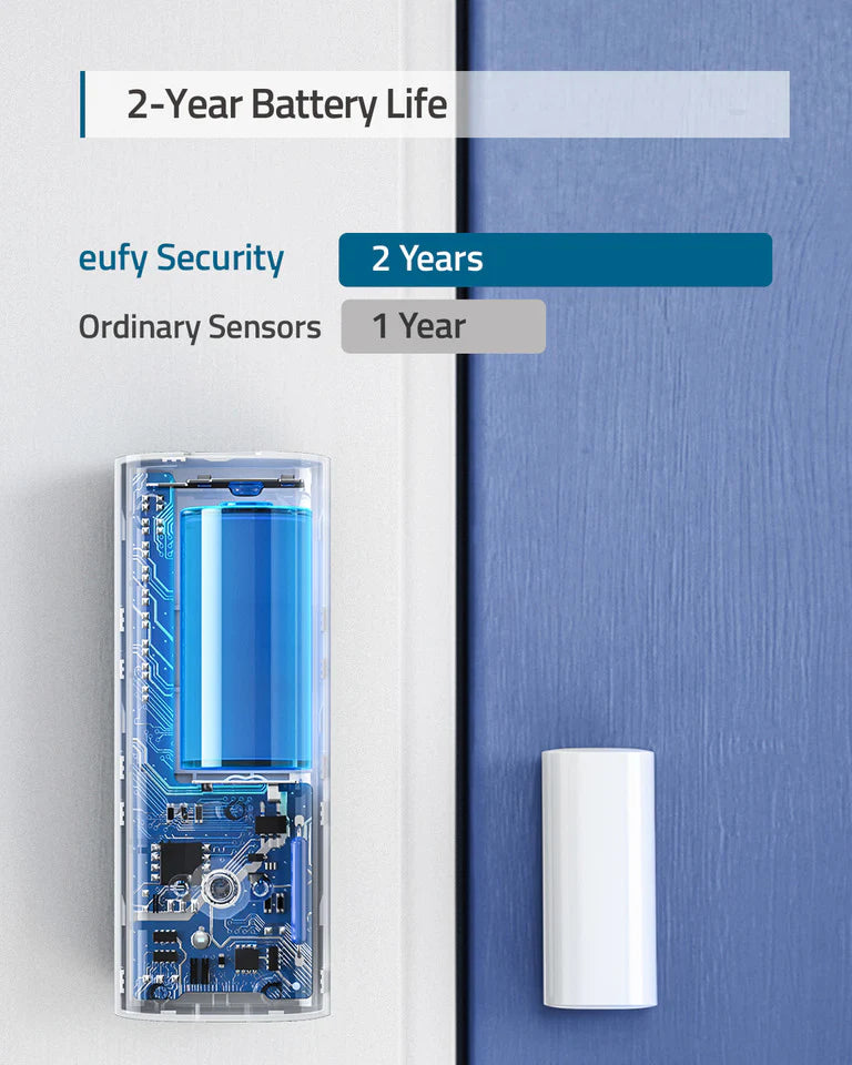 Eufy Indoor Cam S350 4K Dual Cameras -White