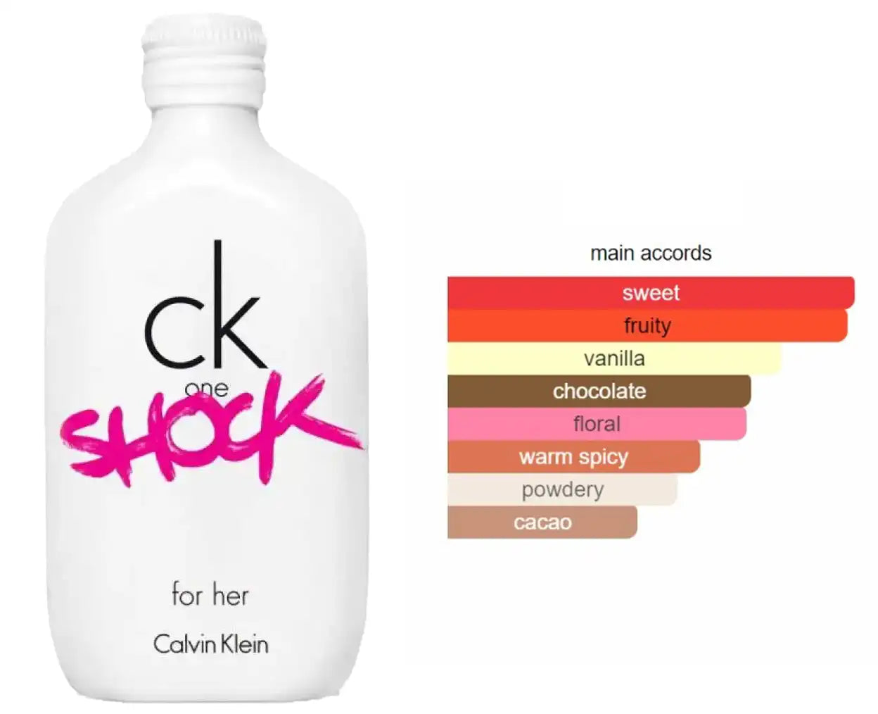 CK ONE SHOCK FOR HER-EDT-100ML-WOMEN