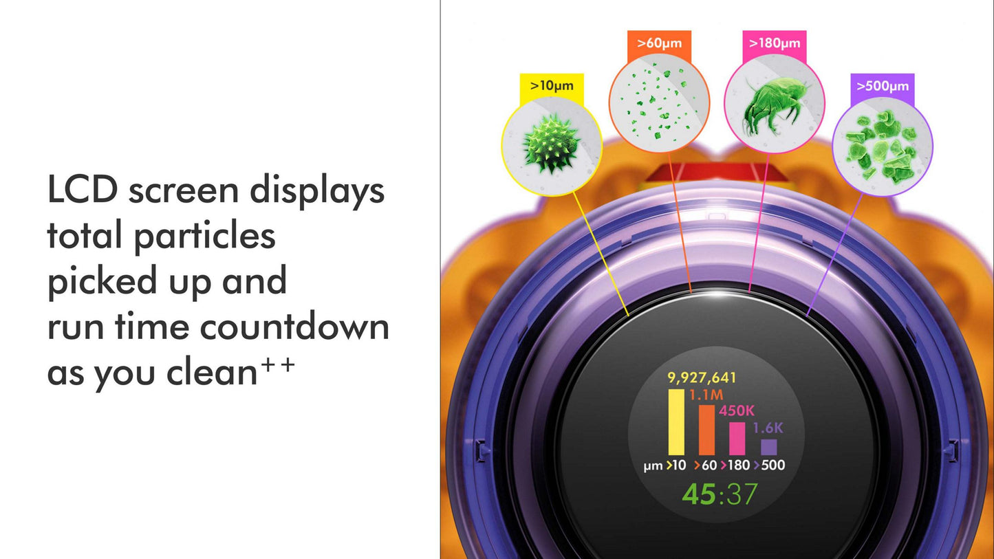 Dyson V12 Detect Vacuum Cleaner