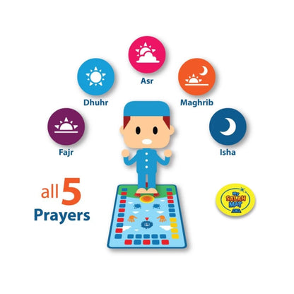 Educational Prayer Mat