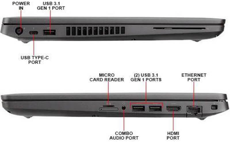 USED - Dell Latitude 5400 14 inches 8th Gen Core i7-8665U 16GB RAM 512GB PCIe SSD FHD 1080P, FPR, Backlit Keyboard