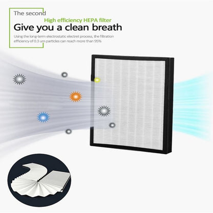 4 Stages Intelligent Air Purifier 50 Cubic Meter with Negative Ion