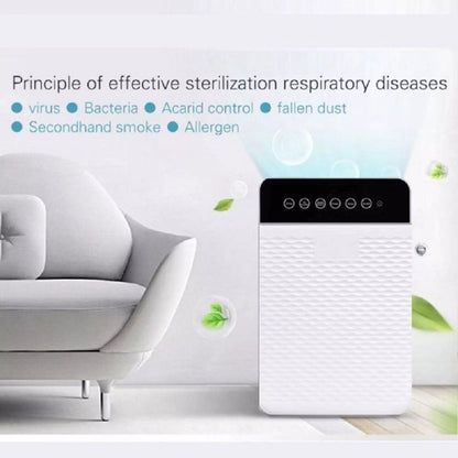 4 Stages Intelligent Air Purifier 50 Cubic Meter with Negative Ion