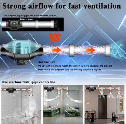 Variable Speed Controller - Ventilation Exhaust Fan Using for Heating Cooling Booster, Grow Tents, Hydroponics,Home use Ventilation and Exhaust Blower.