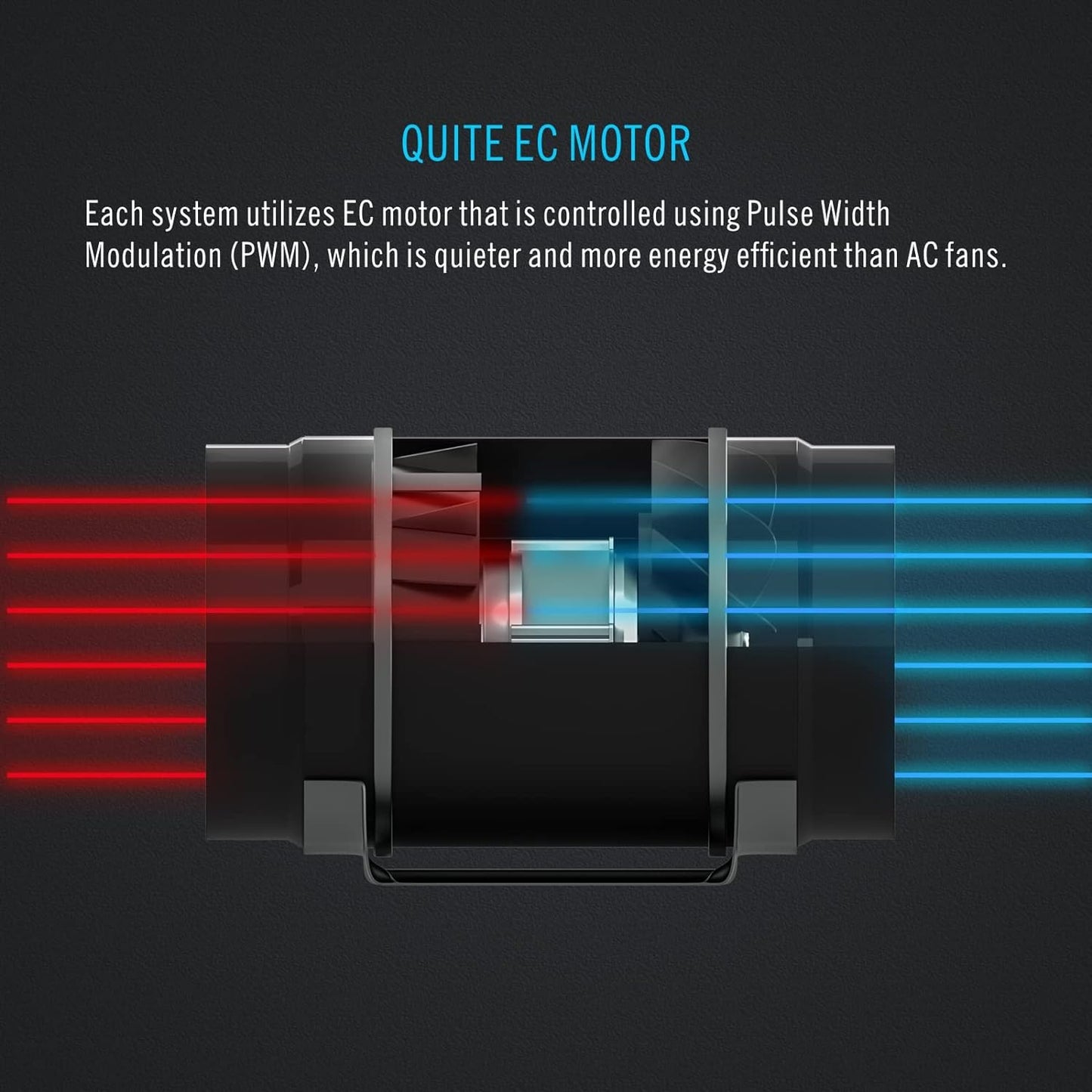 Variable Speed Controller - Ventilation Exhaust Fan Using for Heating Cooling Booster, Grow Tents, Hydroponics,Home use Ventilation and Exhaust Blower.