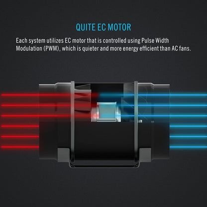 Variable Speed Controller - Ventilation Exhaust Fan Using for Heating Cooling Booster, Grow Tents, Hydroponics,Home use Ventilation and Exhaust Blower.