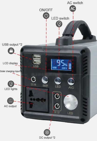 300W 12.8V 10A Portable High-Capacity Solar Energy Storage System for Outdoors with Multi-Charging Options