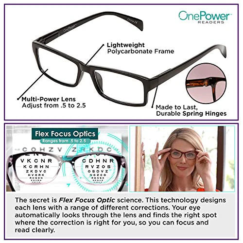 ONE POWER READERS GLASS