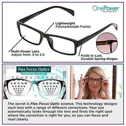 ONE POWER READERS GLASS